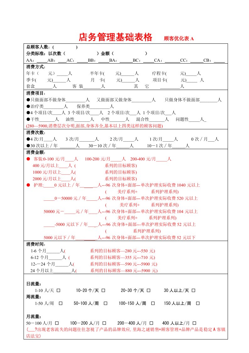 店务管理基础表格