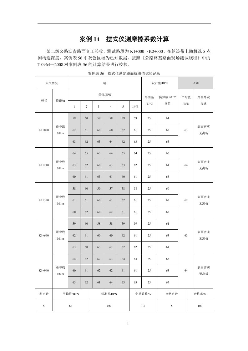 《路面施工技术》案例14