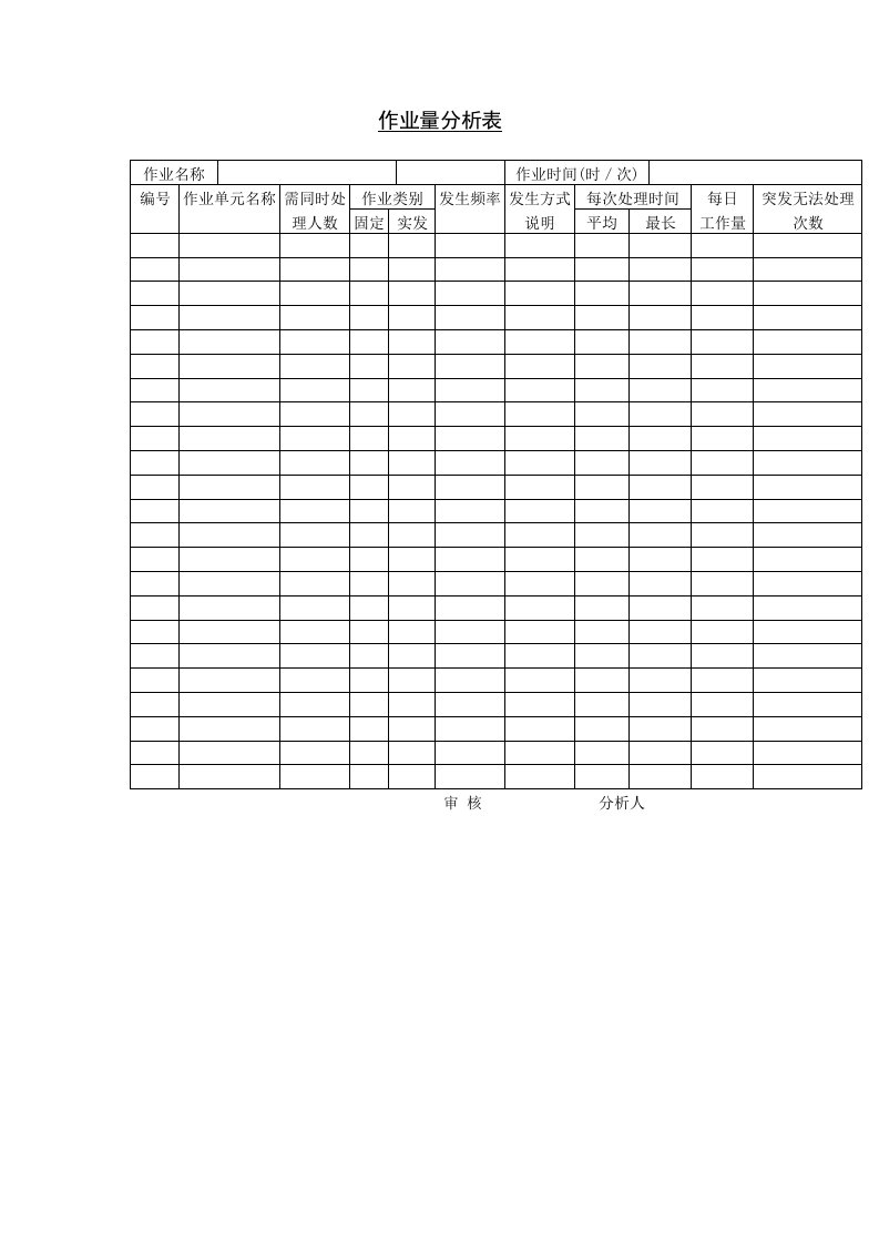 作业量分析表-其它制度表格