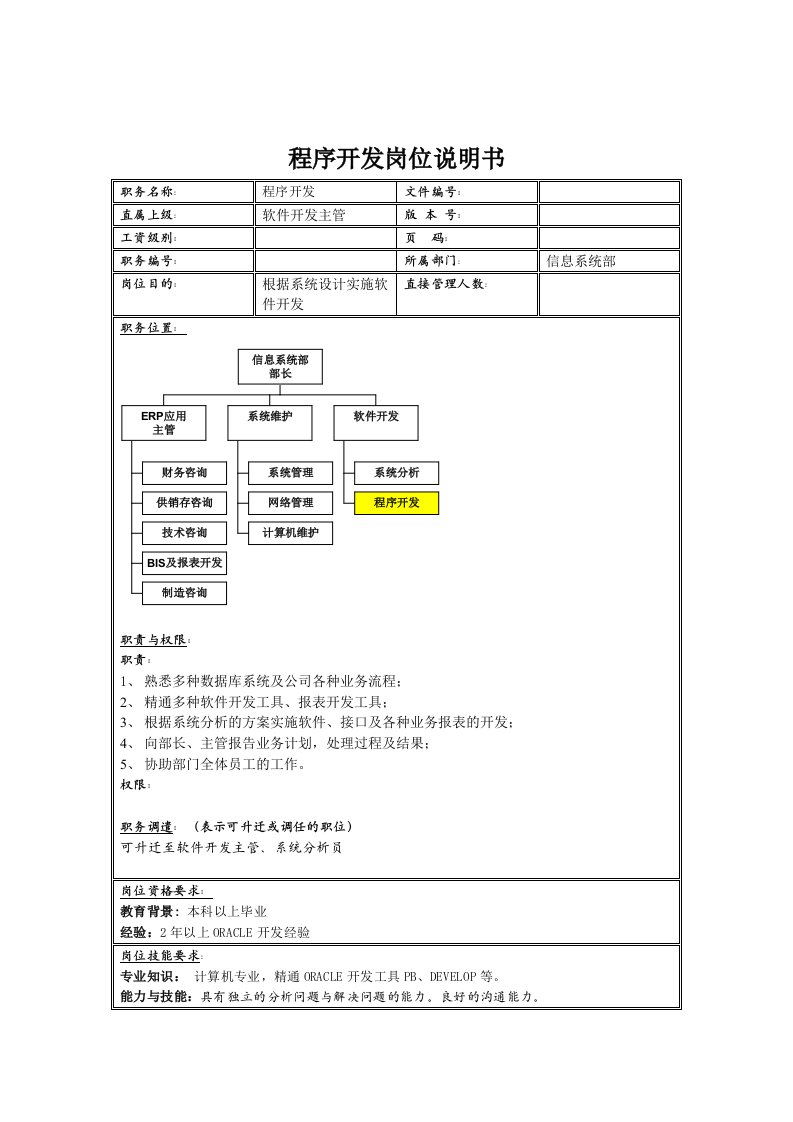 理想科学公司程序开发岗位说明书