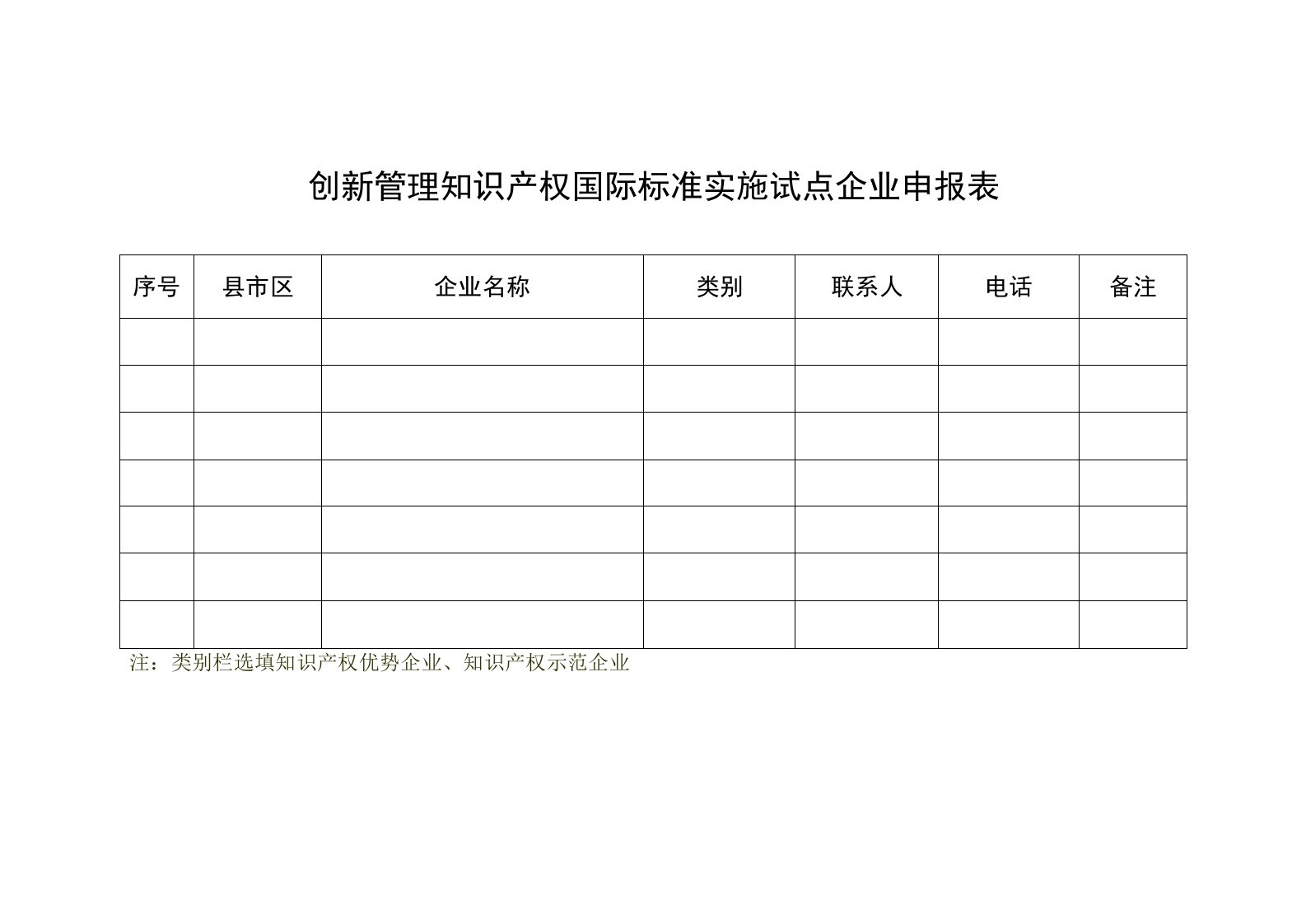 创新管理知识产权国际标准实施试点企业申报表