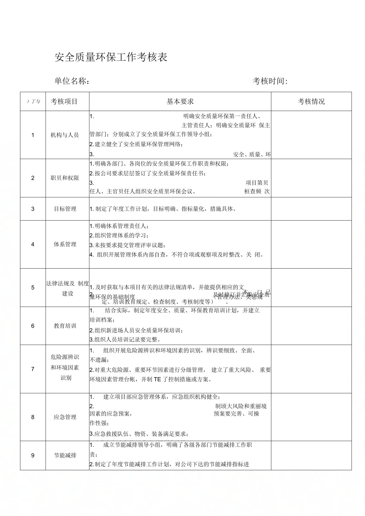 安全质量环保半年工作考核表doc