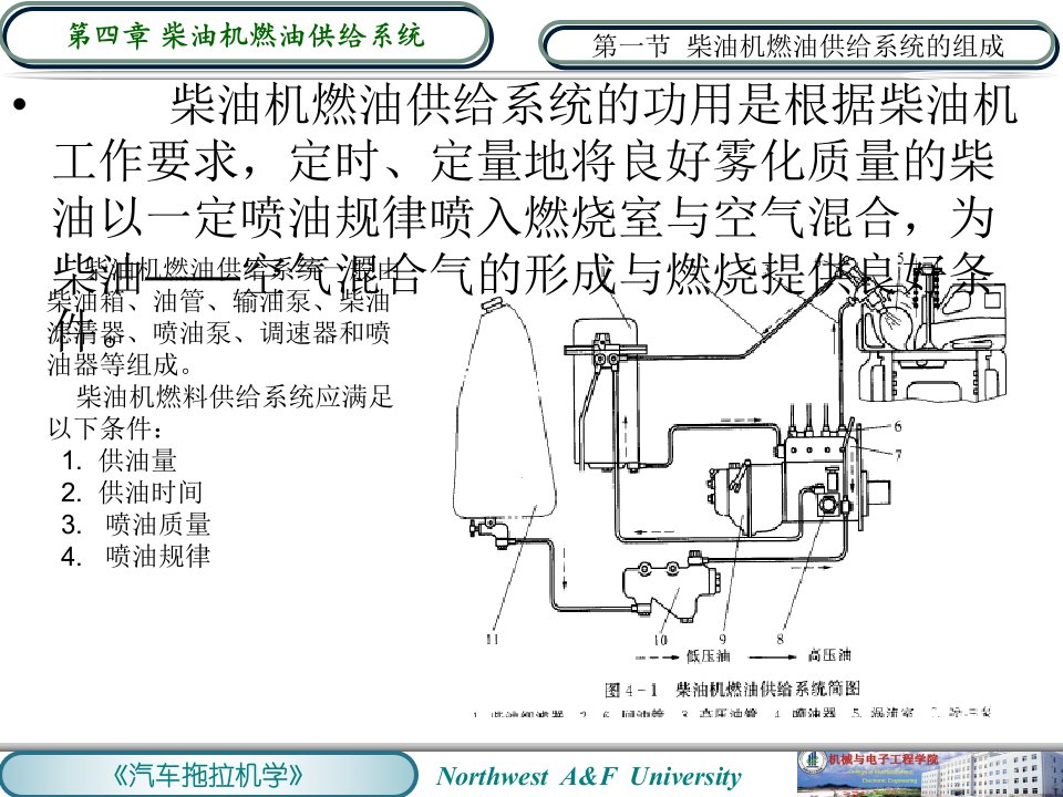 第四章