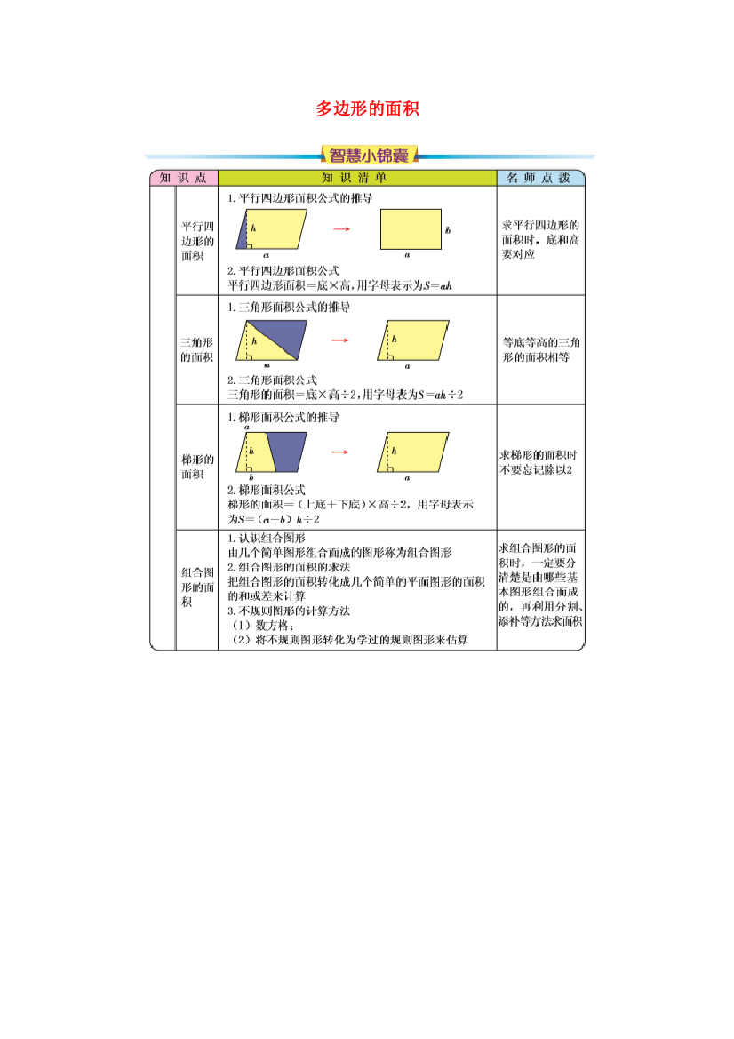 五年级数学上册