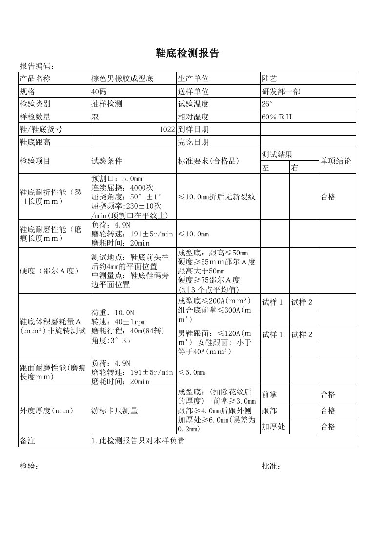 橡胶鞋底检测报告(强烈推荐)