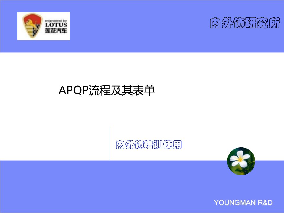 APQP流程讲义