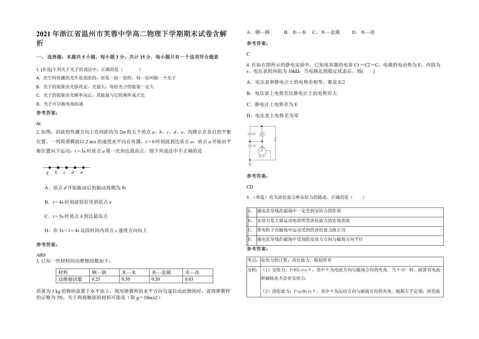 2021年浙江省温州市芙蓉中学高二物理下学期期末试卷含解析