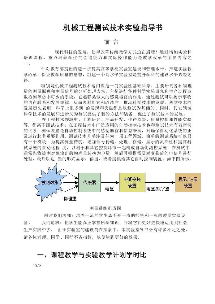 机械工程测试技术基础实验指导书