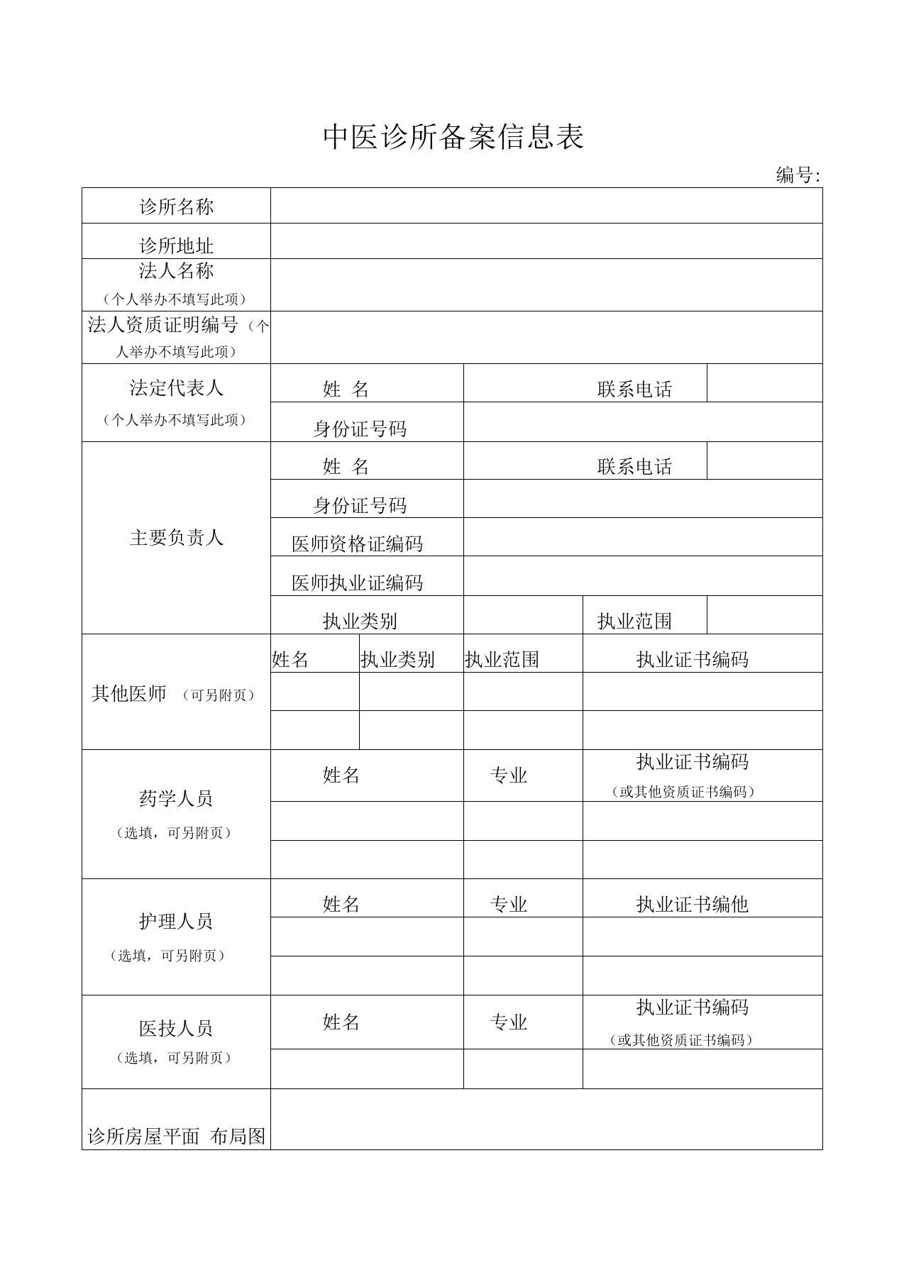 中医诊所备案信息表