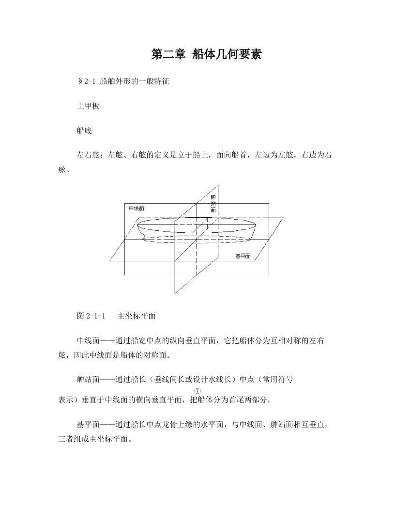 2-1船舶外形的一般特征