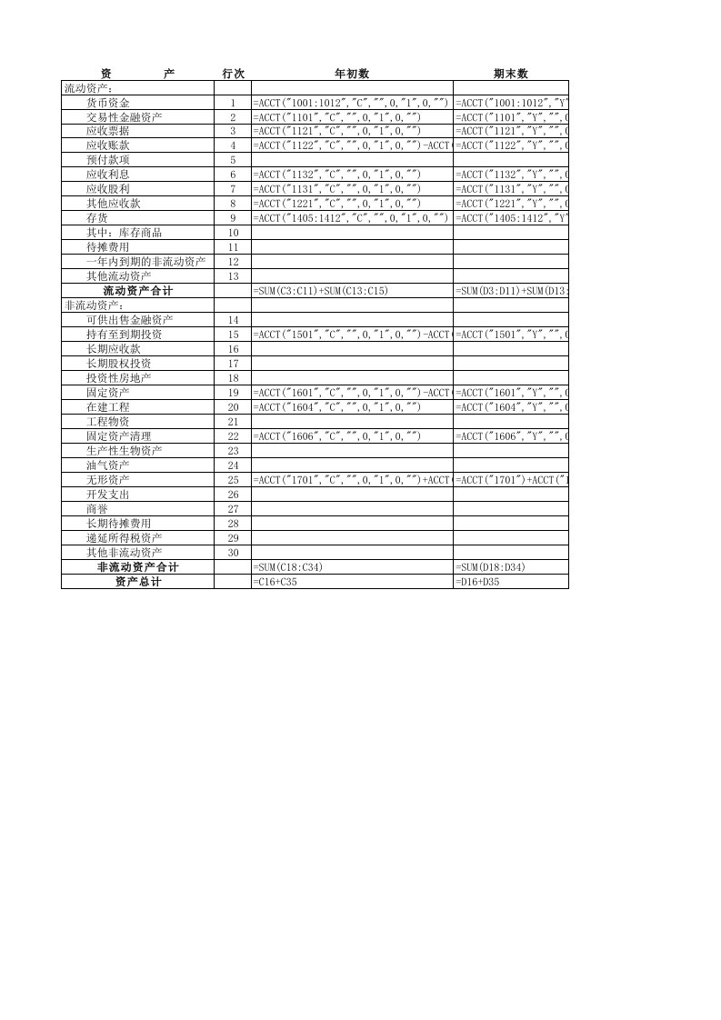 金蝶资产负债表公式设置