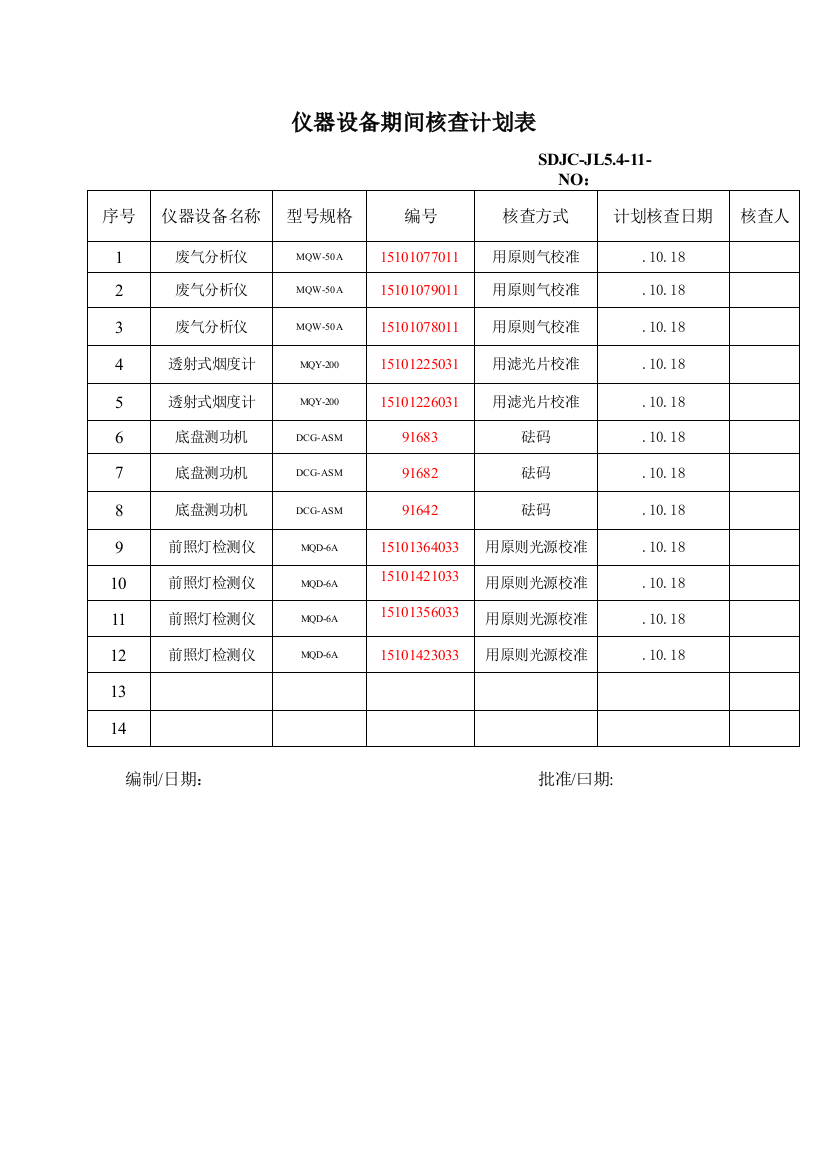 期间核查计划表和记录表