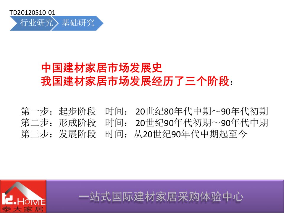 某国际广场建材家居主力店客户招商策划报告