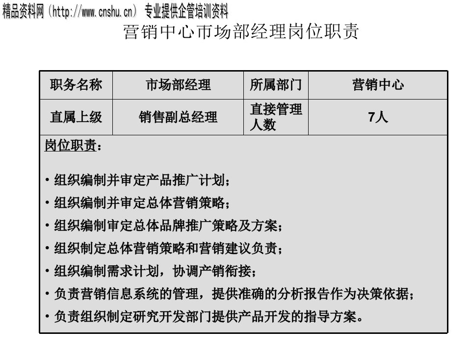 营销中心市场部经理岗位说明书