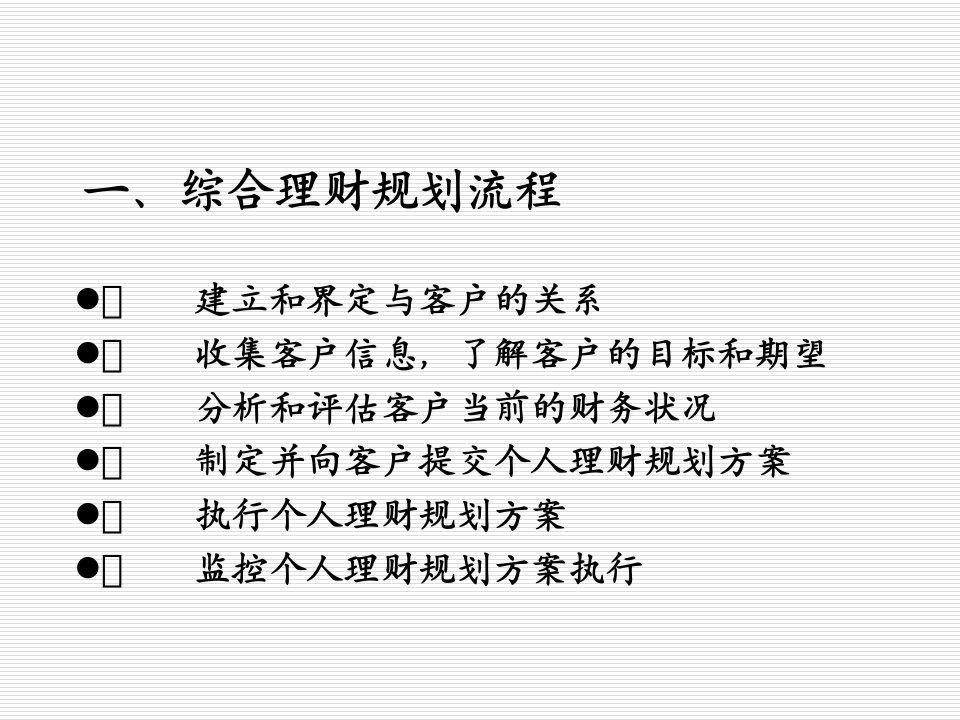 综合理财规划流程及财务管理应用专业版