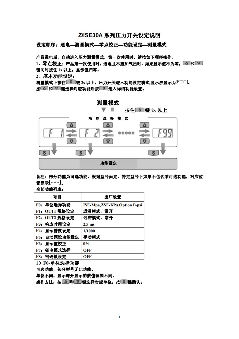 (SMC压力传感器调整说明书)ZSE30AISE30A新编