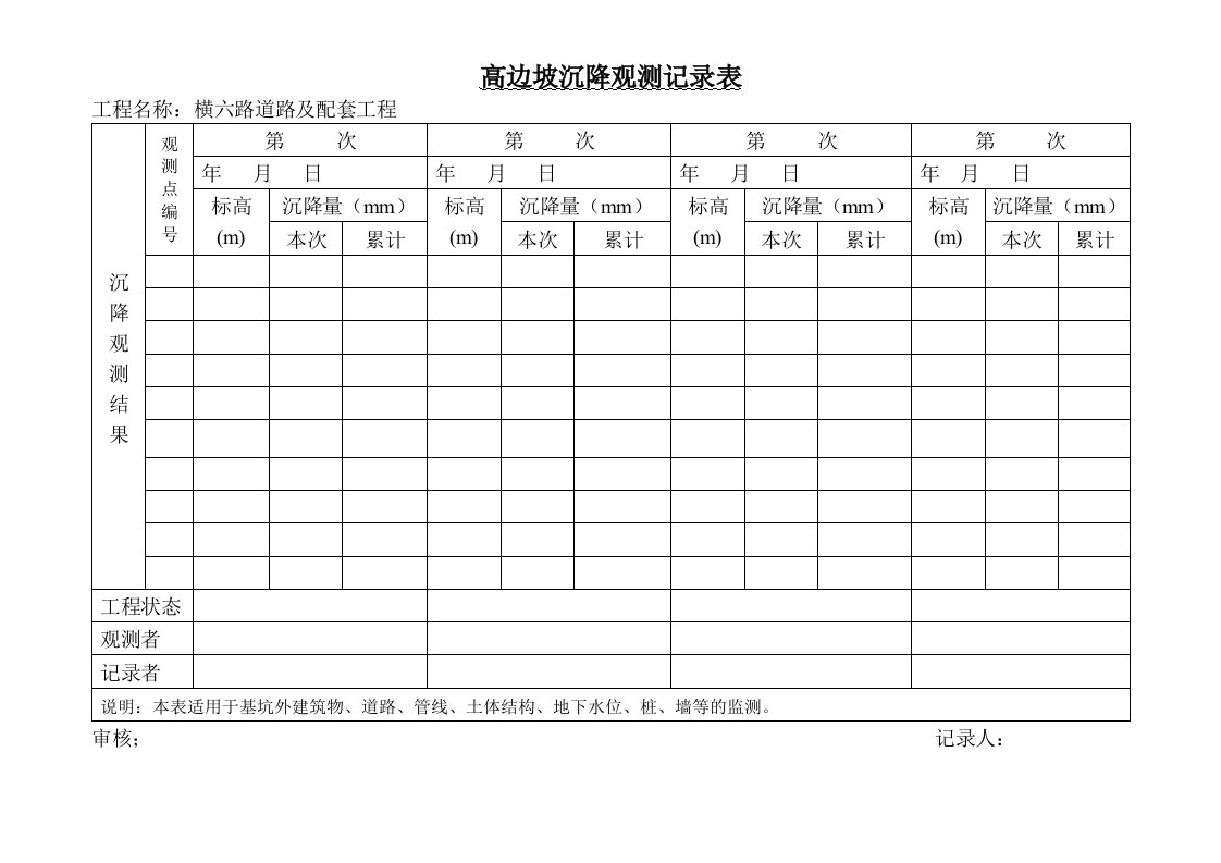 高边坡沉降观测记录表