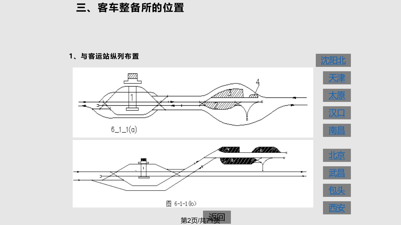 第六篇客运站passengerstation客运站作业设备和布置图