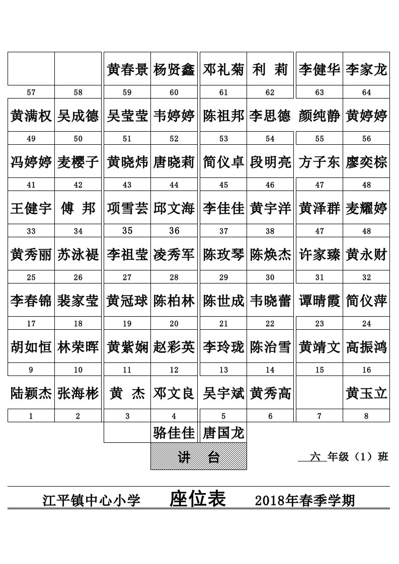 学生座位表