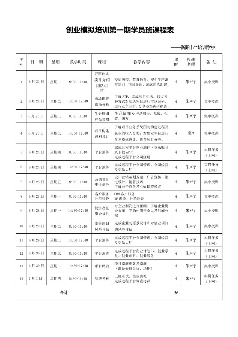 创业模拟培训第一期学员班课程表