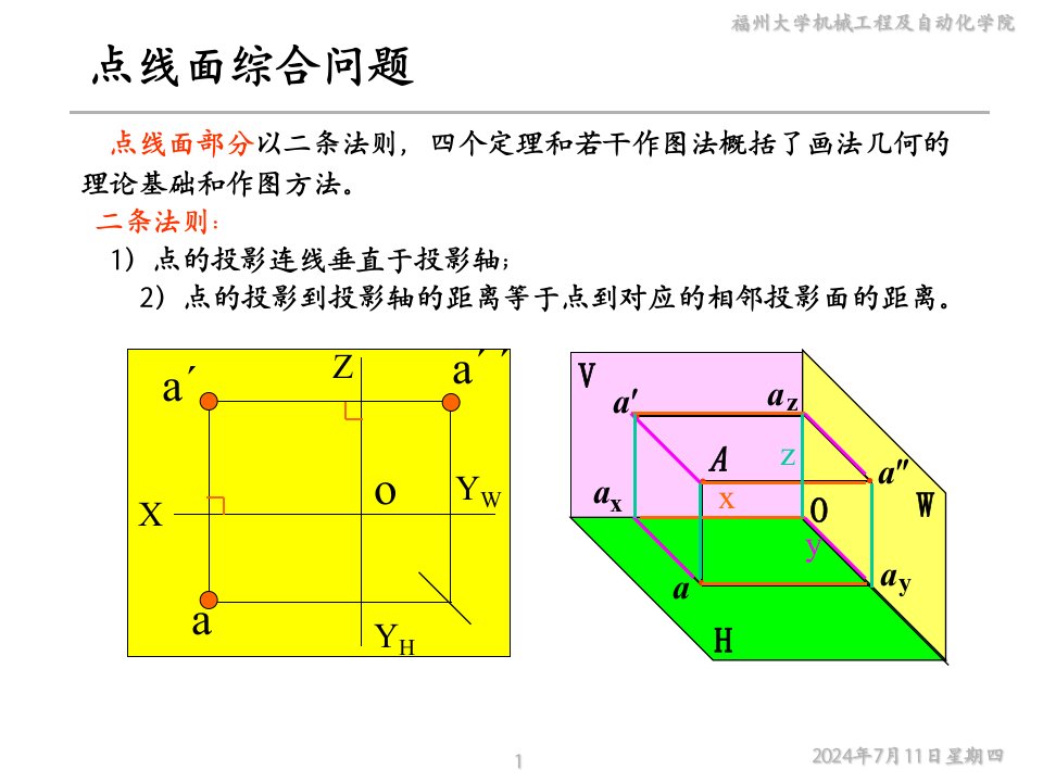 机械工程制图点线面综合问题小结