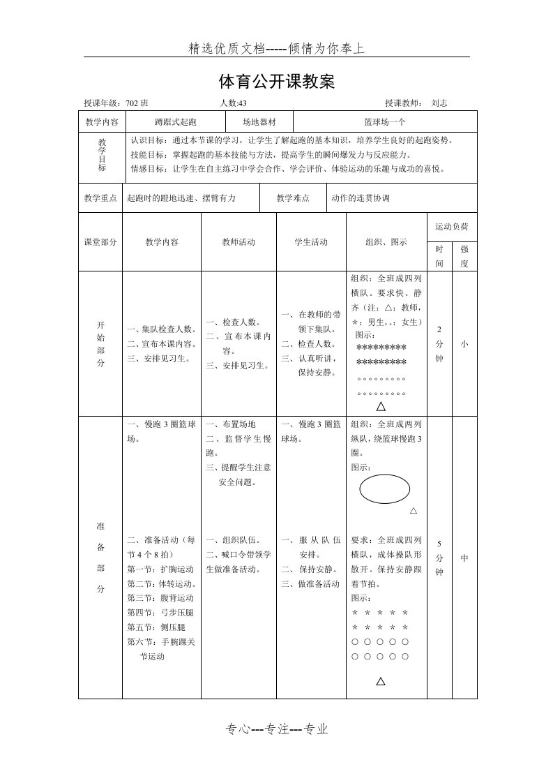 初中体育-蹲踞式起跑教案公开课(共3页)