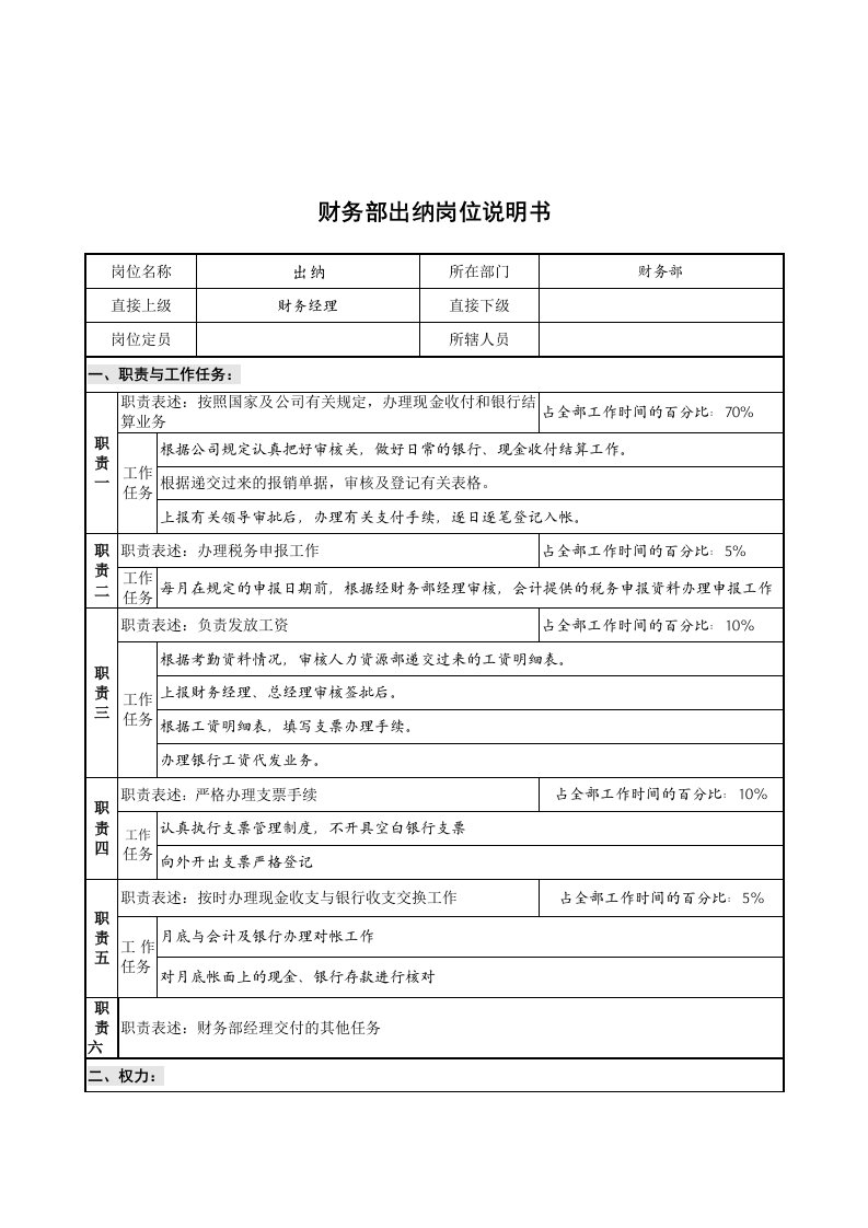 精选创新港湾工程公司财务部出纳岗位说明书