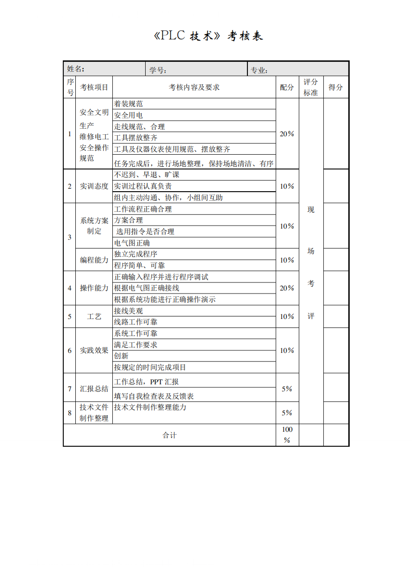 PLC课程考核表