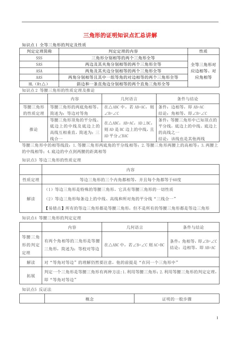 2023八年级数学下册第一章三角形的证明知识点汇总新版北师大版