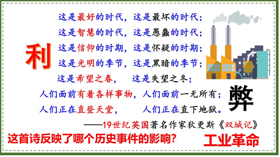 部编版九年级历史下学期第6课《工业化国家的社会变化》课件