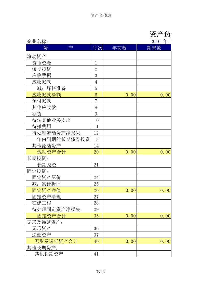 《资产负债表电子表格版》.xls