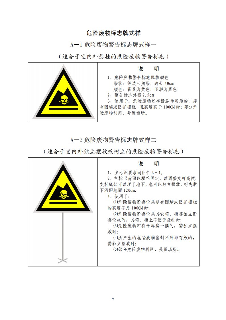 《危险废物标志牌式样》