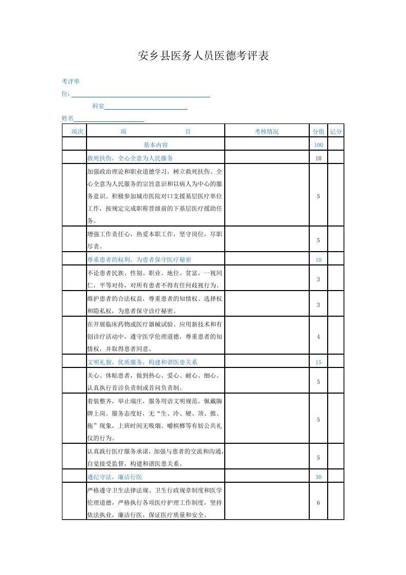 医务人员医德考评表