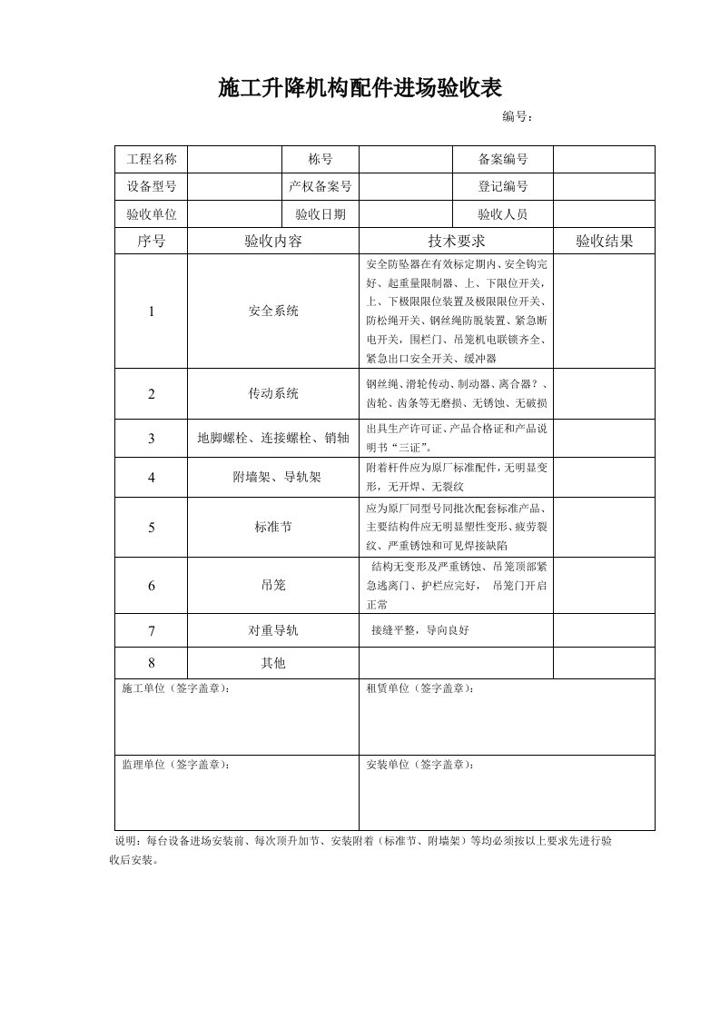 施工升降机构配件进场验收表