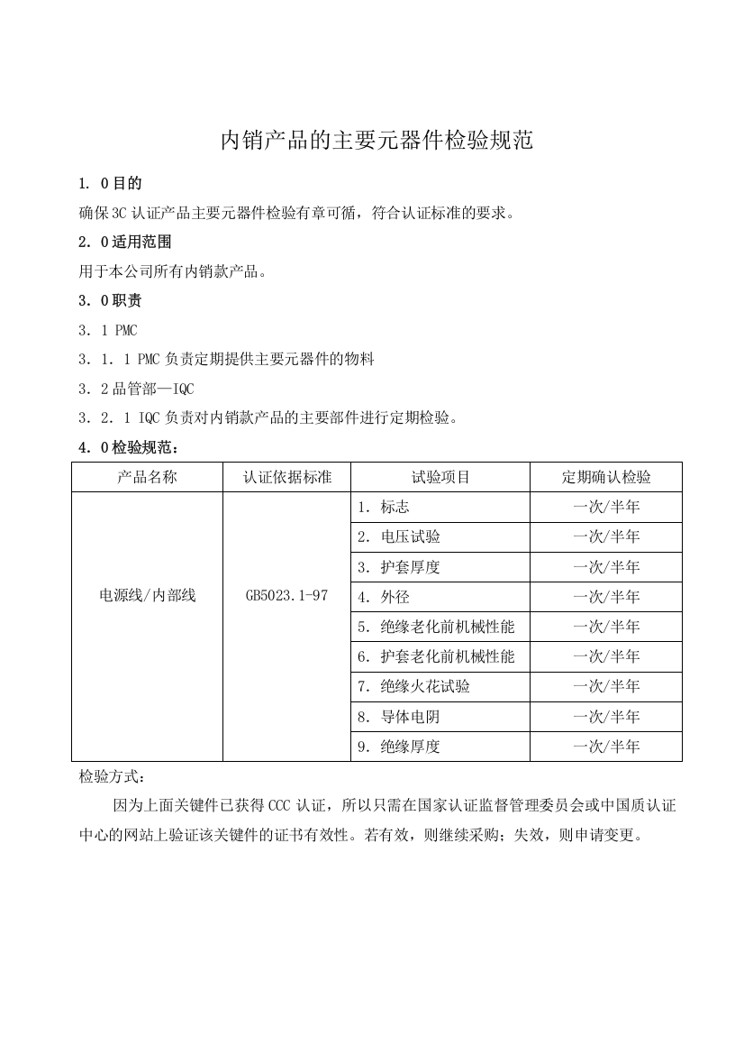 内销产品主要元器件检验规范