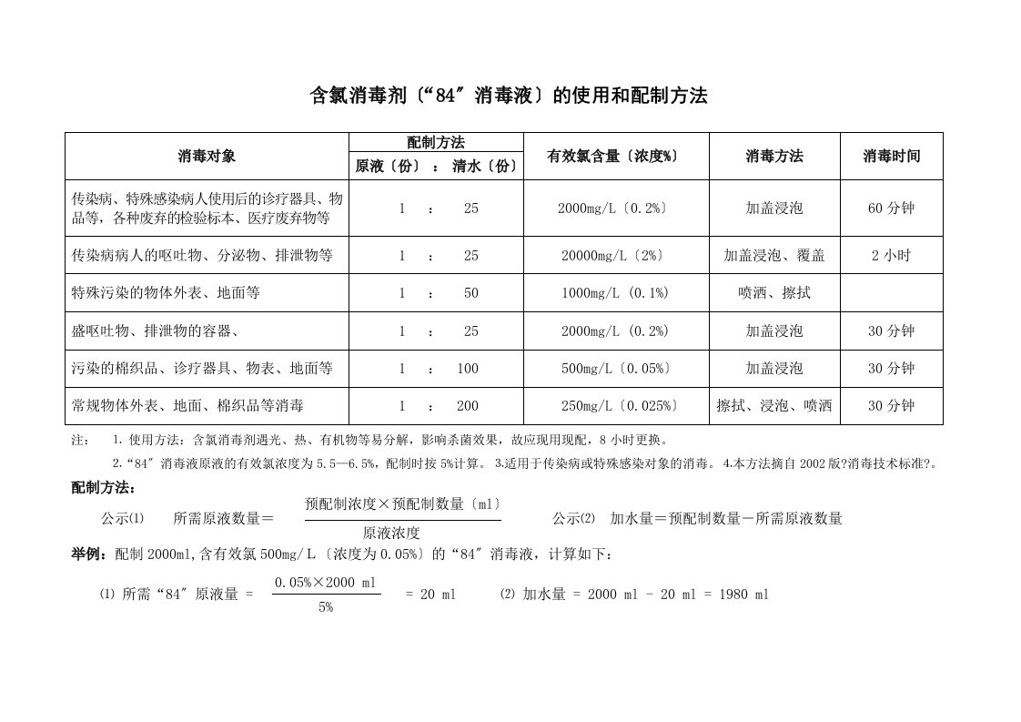 84消毒液的配制表