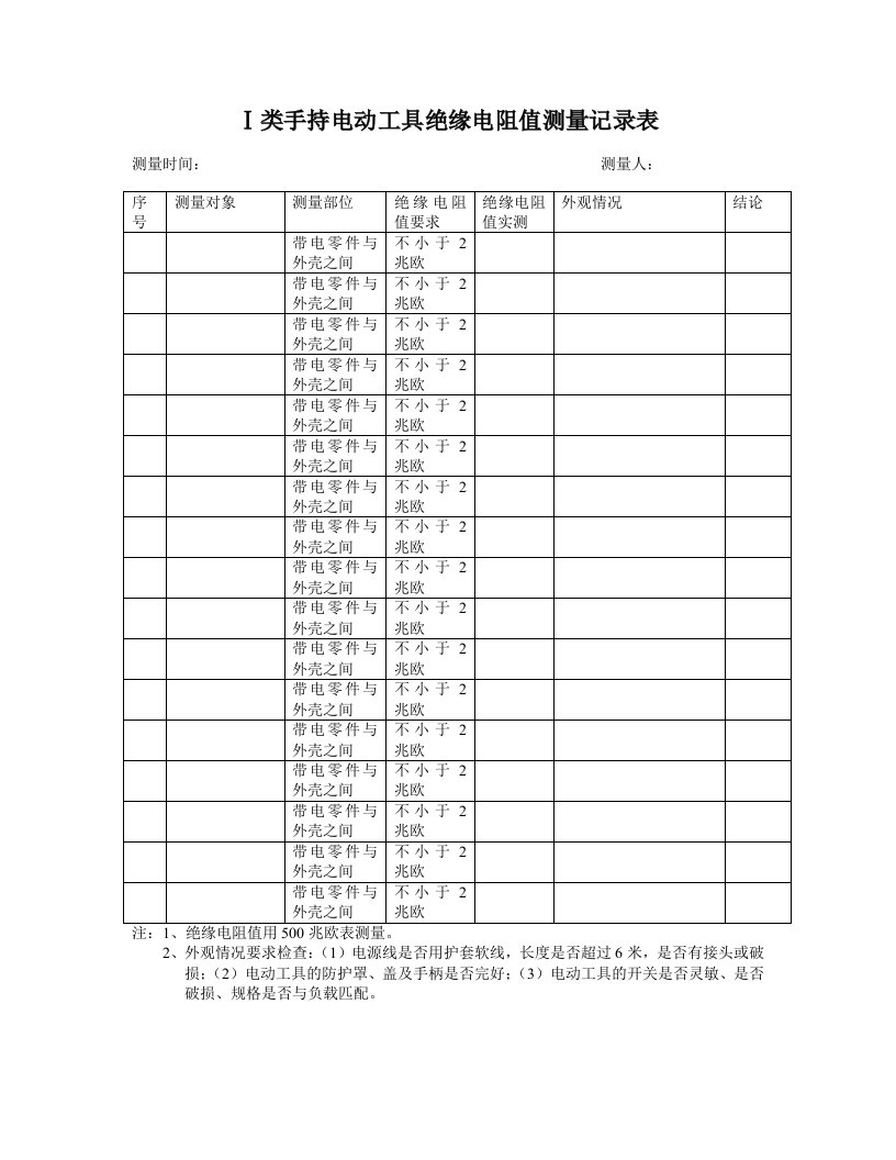 手持电动工具绝缘电阻值测量记录表