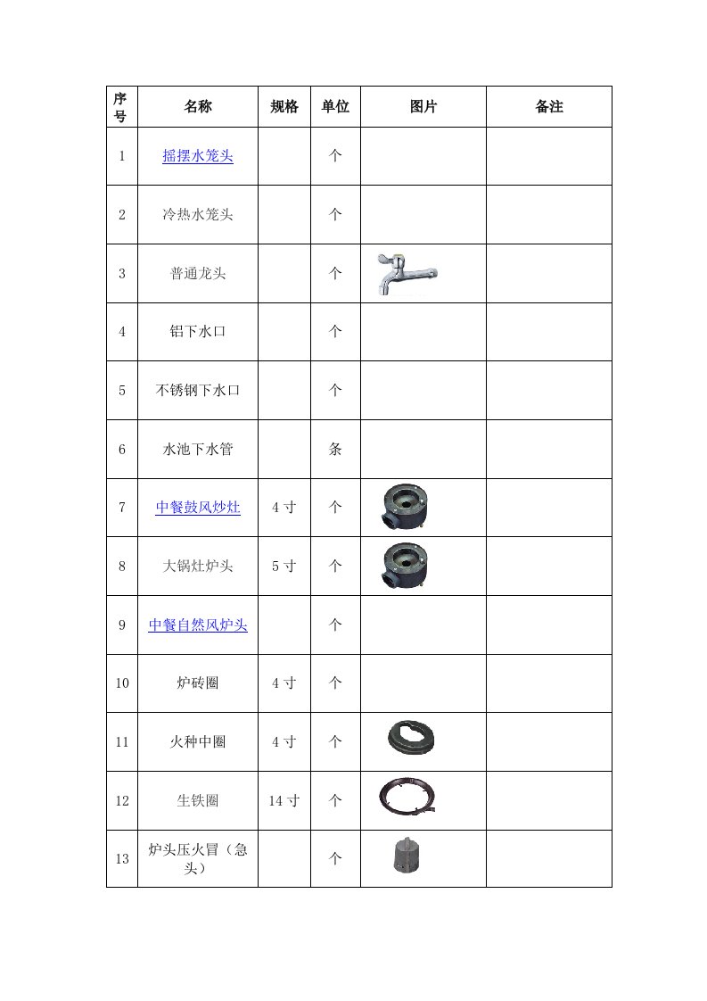 酒店厨房设备维修配件