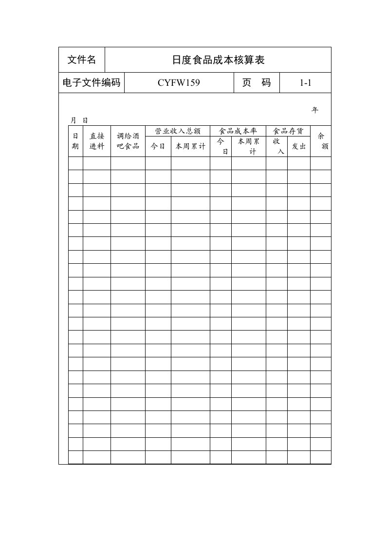 日度食品成本核算表表格模板、格式