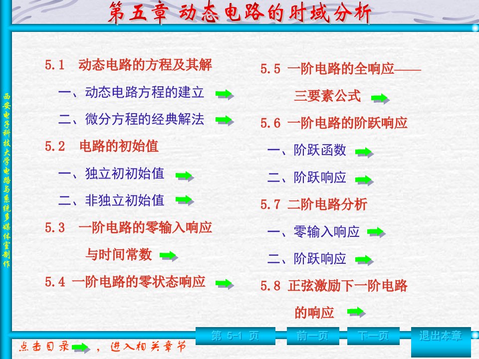 西安电子科技大学电路基础课件第5