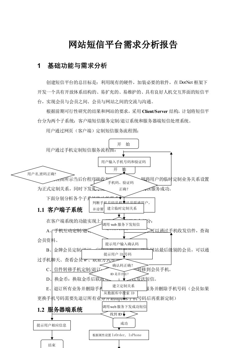 网站短信平台需求分析报告