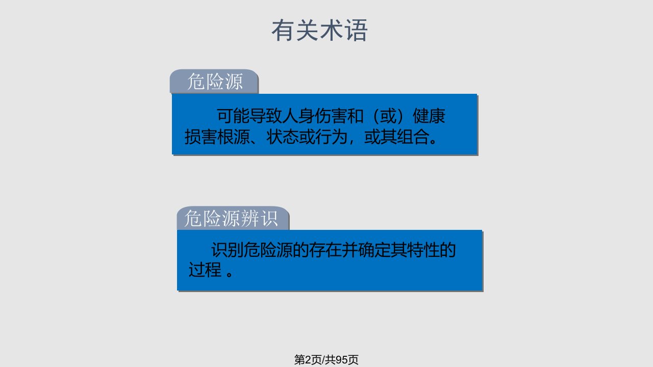 职业健康安全危险源辨识风险评估与控制