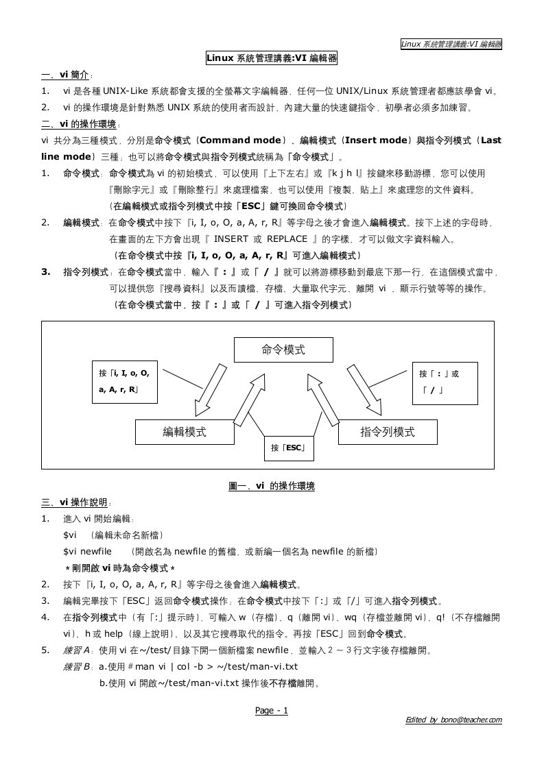 Linux系统管理讲义VI编辑器