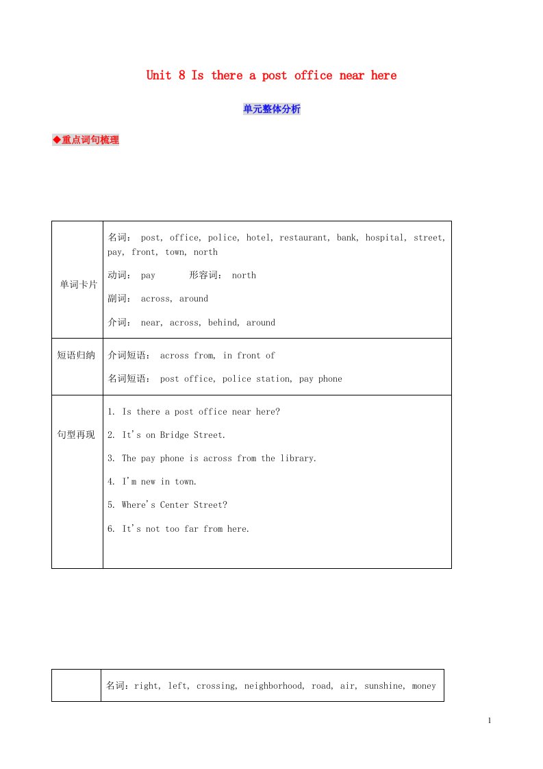 七年级英语下册Unit8Isthereapostofficenearhere整体分析教案新人教新目标