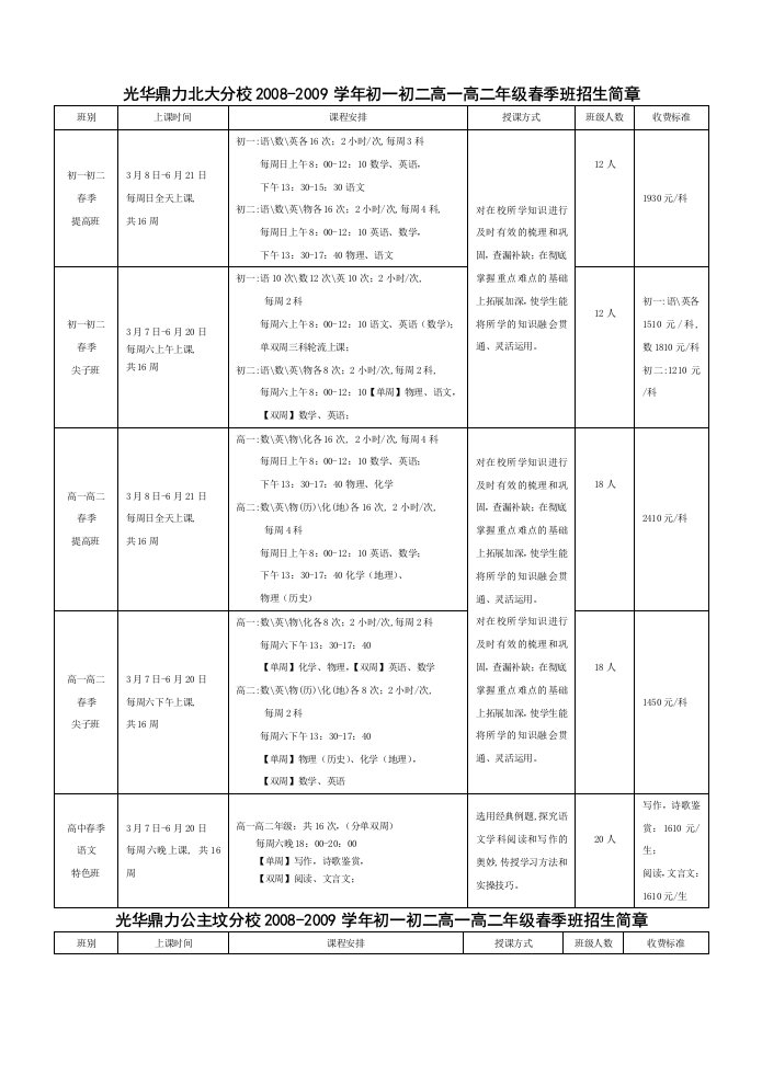 光华鼎力初高中春季尖子班