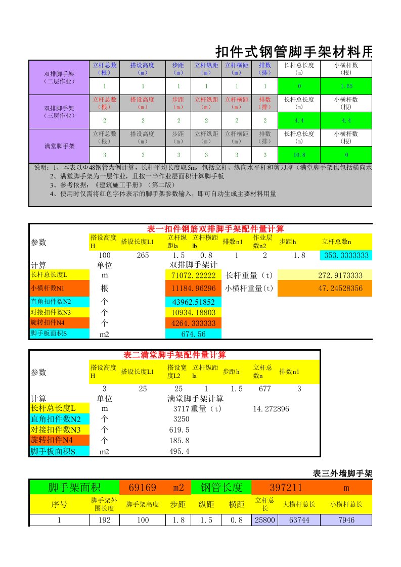 扣件式钢管脚手架材料用量计算软件(Excel版)(1)