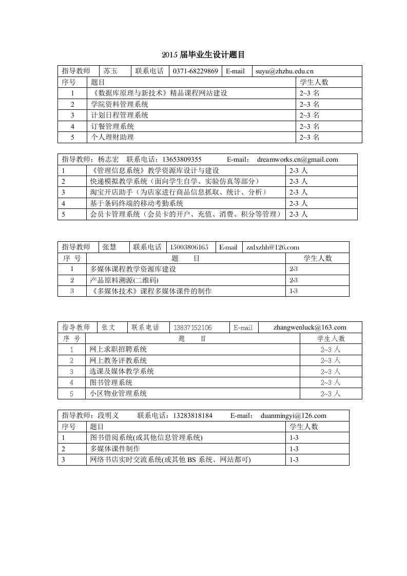 2015届毕业设计题目汇总-信息工程