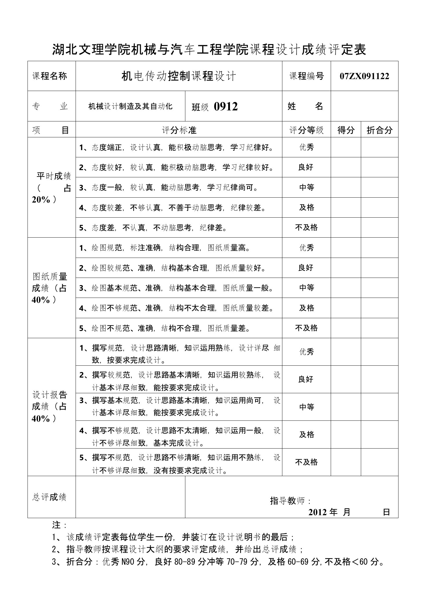 风机监视系统资料