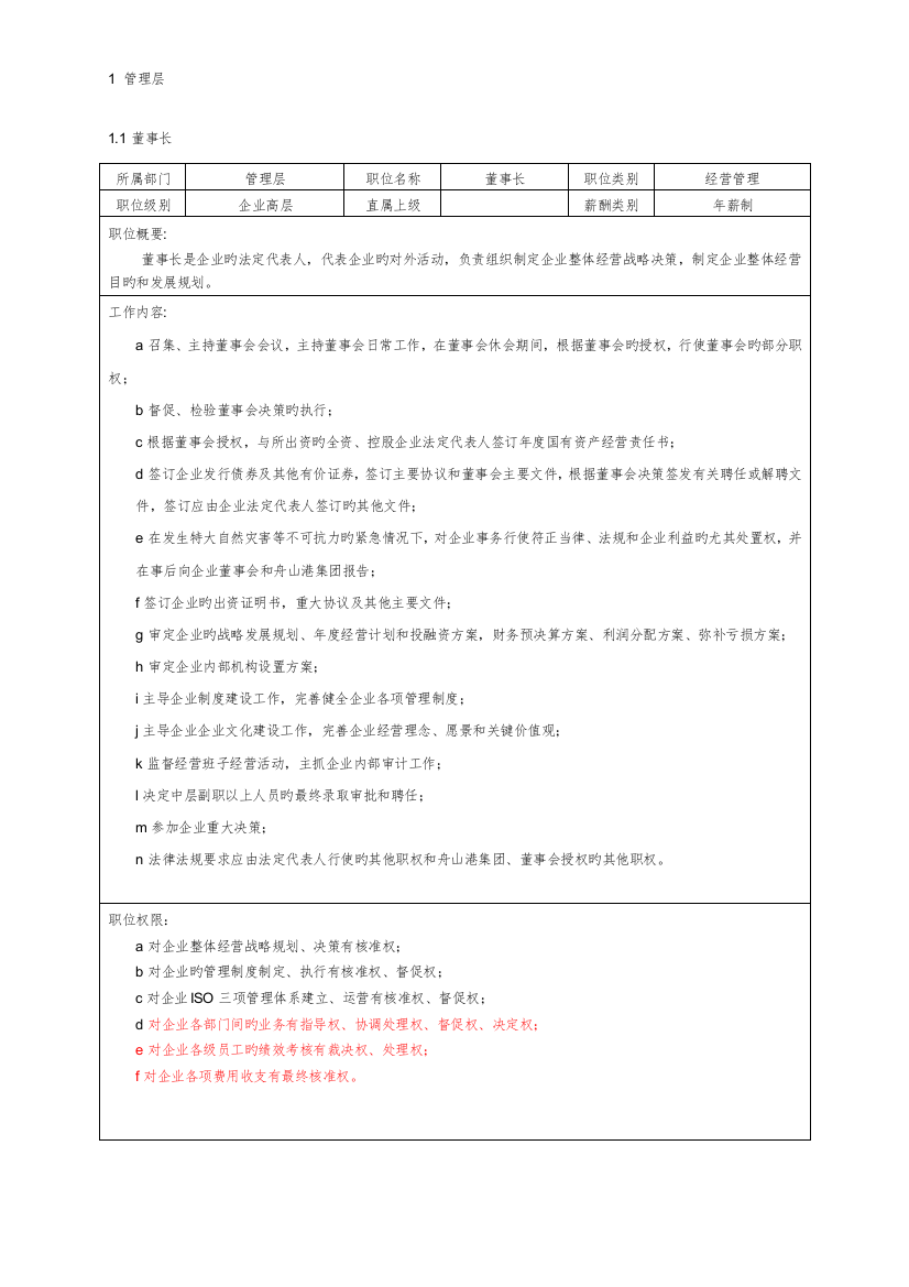 新版公司职位说明书