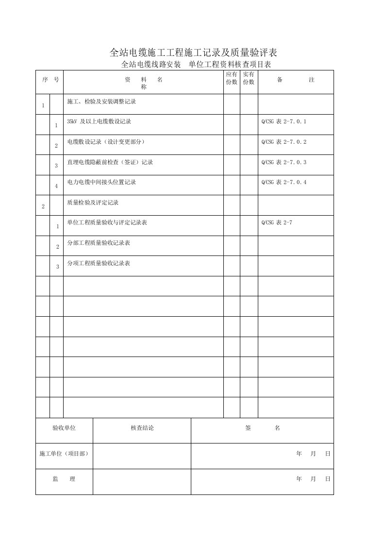 全站电缆施工工程施工记录及质量验评表